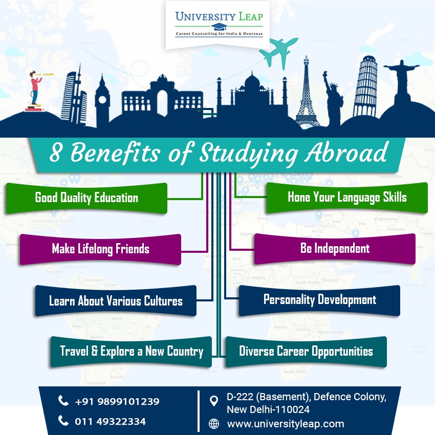 study abroad consultants in delhi